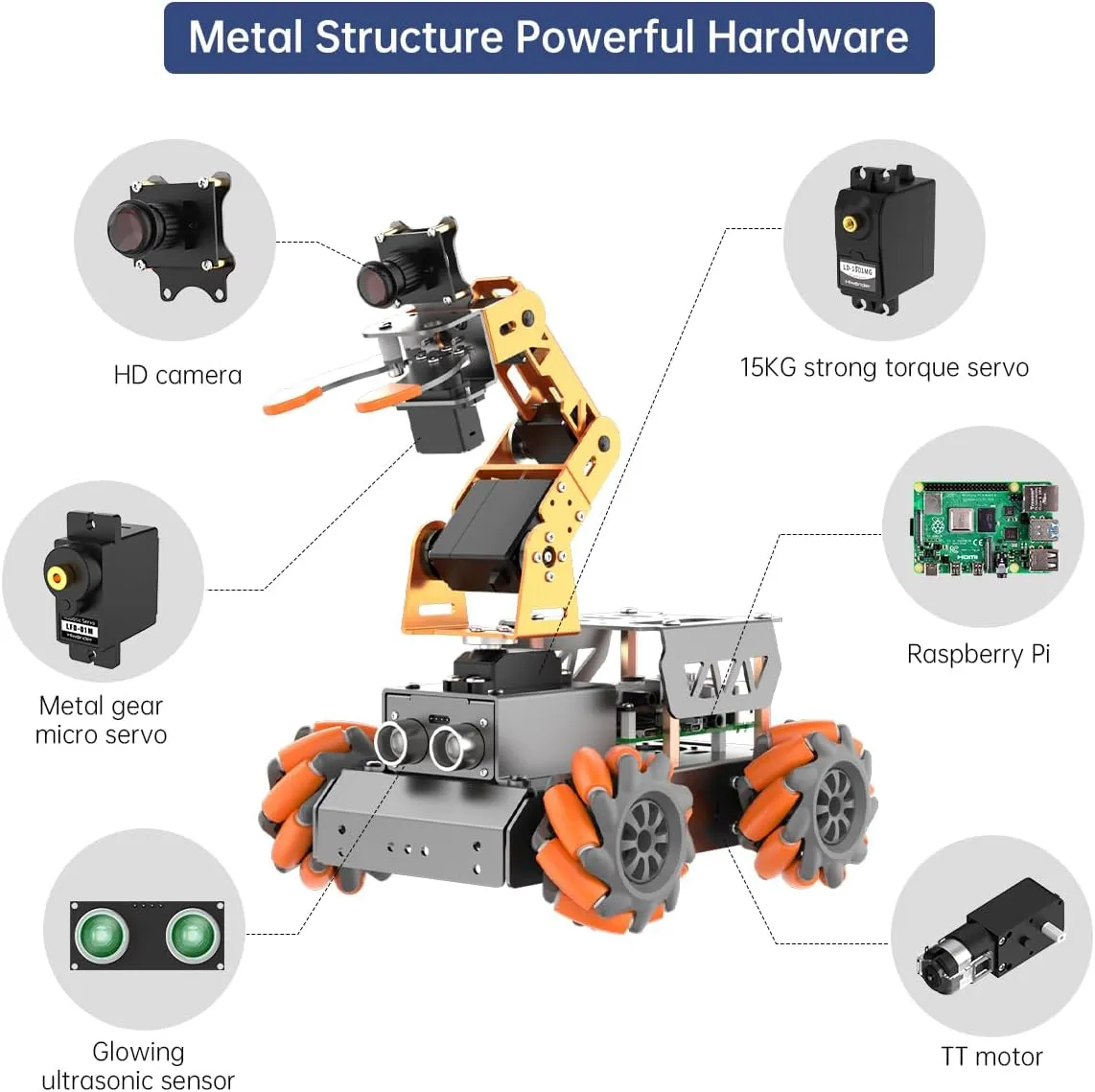 Robotic Arm for Raspberry Pi 5/4B AI Vision Open Source Mecanum Wheel Chassis Robot Car Kit 5 DOF/Axis Smart Robot Arm DIY, MatserPi with Raspberry Pi 5 4GB