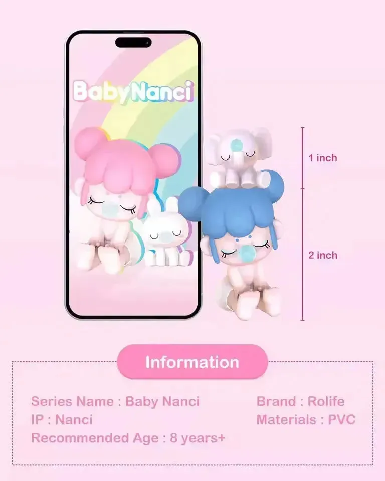 Rolife Babynanci Seatmates Blind Box