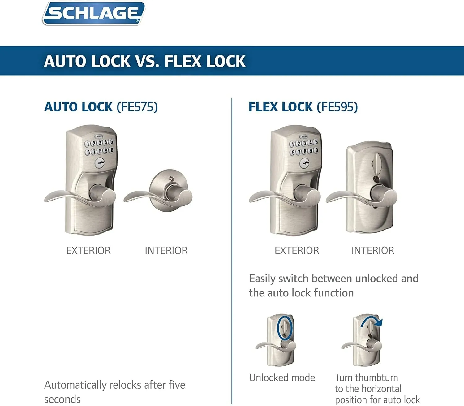 Schlage FE575 CAM 716 ACC Camelot Keypad Lock with Accent Lever, Auto-Lock, Electronic Keyless Entry, Aged Bronze