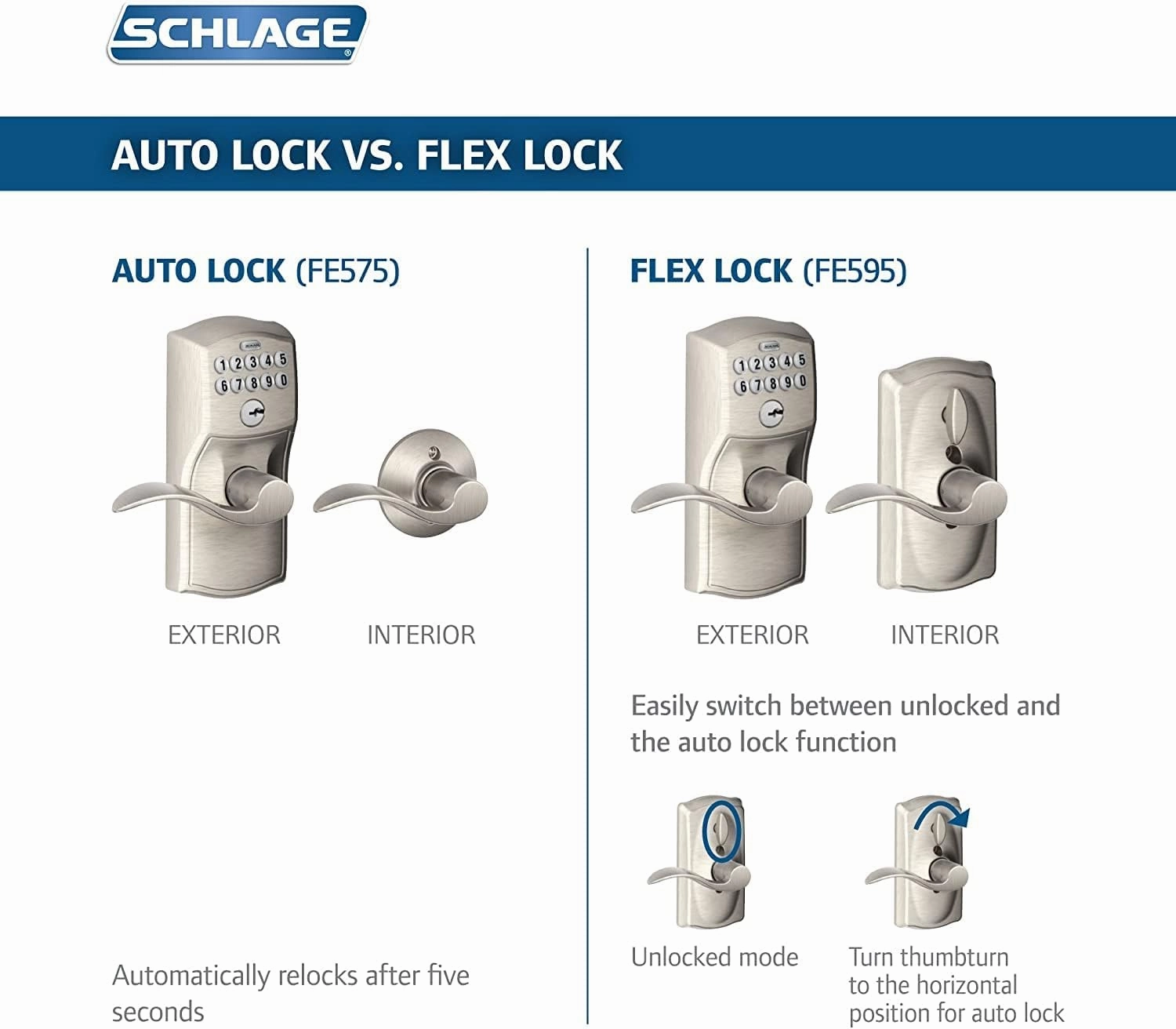 Schlage FE575 CAM 716 ACC Camelot Keypad Lock with Accent Lever, Auto-Lock, Electronic Keyless Entry, Aged Bronze