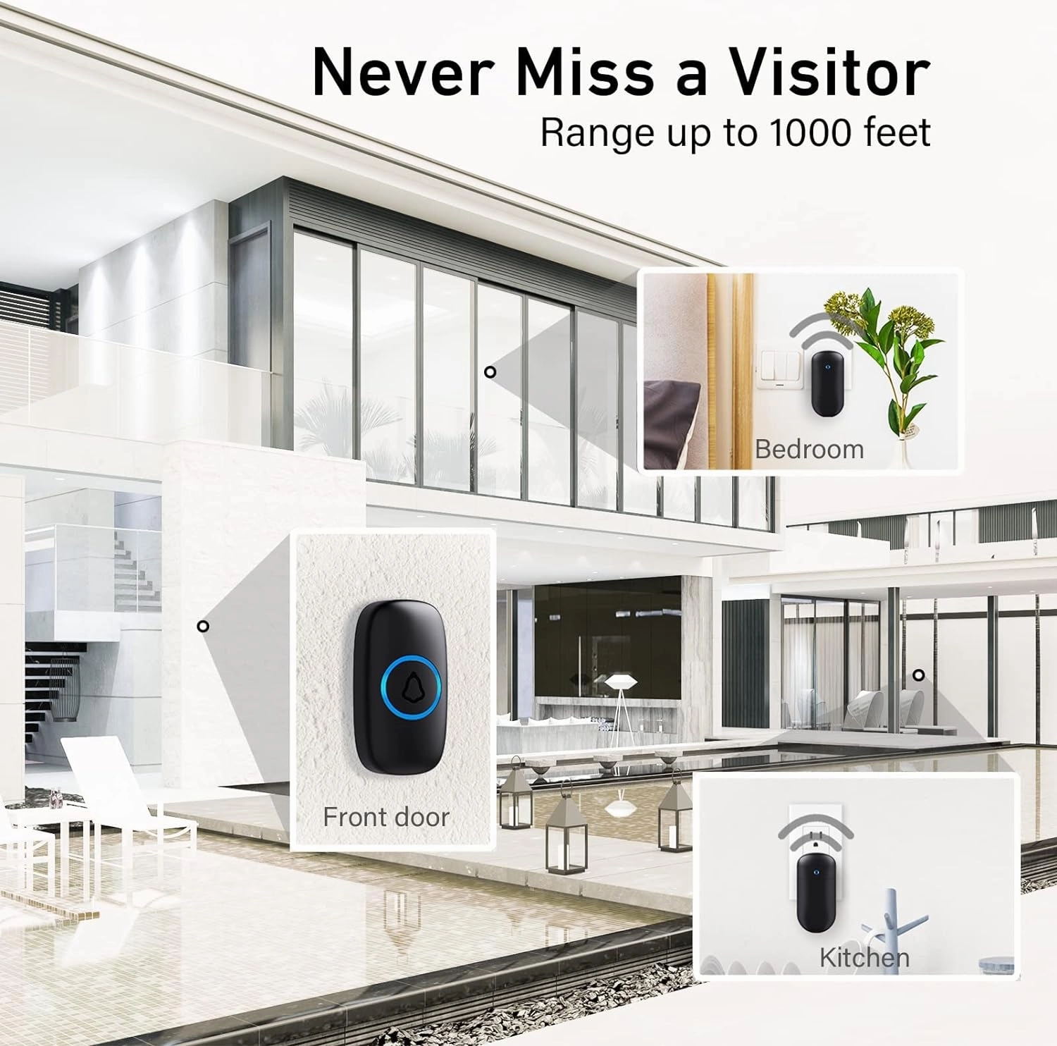 SECRUI Doorbell–Doorbell Wireless Kits for Front Door – Battery Operated Doorbell with 52 Chimes, Flash Lights, 5 Volume Levels – Waterproof Modern Doorbell (2 Push Buttons 2 Receivers)