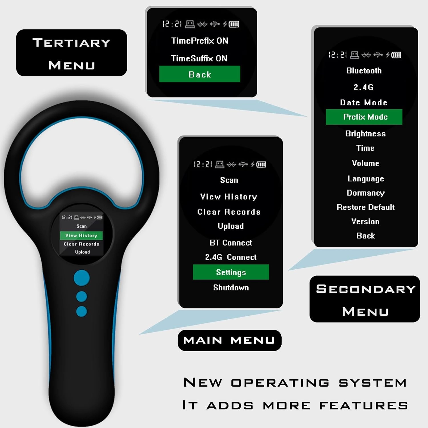 Smoostart Multifunction Bluetooth Microchip Scanner, Pet Microchip Reader with Latest Operating System, FDX-B/EMID 500 Records Data History Locally Available Or Upload to PC/Cell Phone/PAD