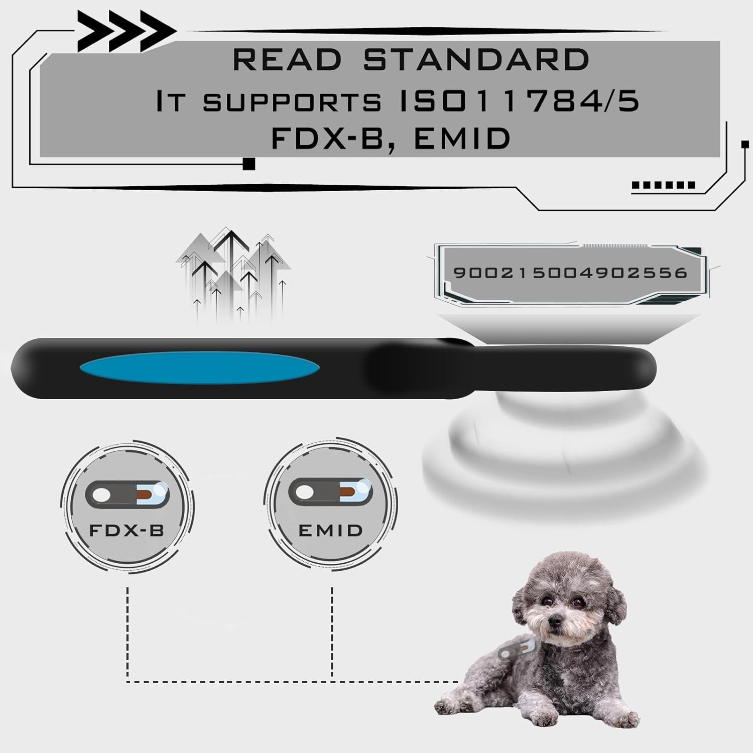 Smoostart Multifunction Bluetooth Microchip Scanner, Pet Microchip Reader with Latest Operating System, FDX-B/EMID 500 Records Data History Locally Available Or Upload to PC/Cell Phone/PAD