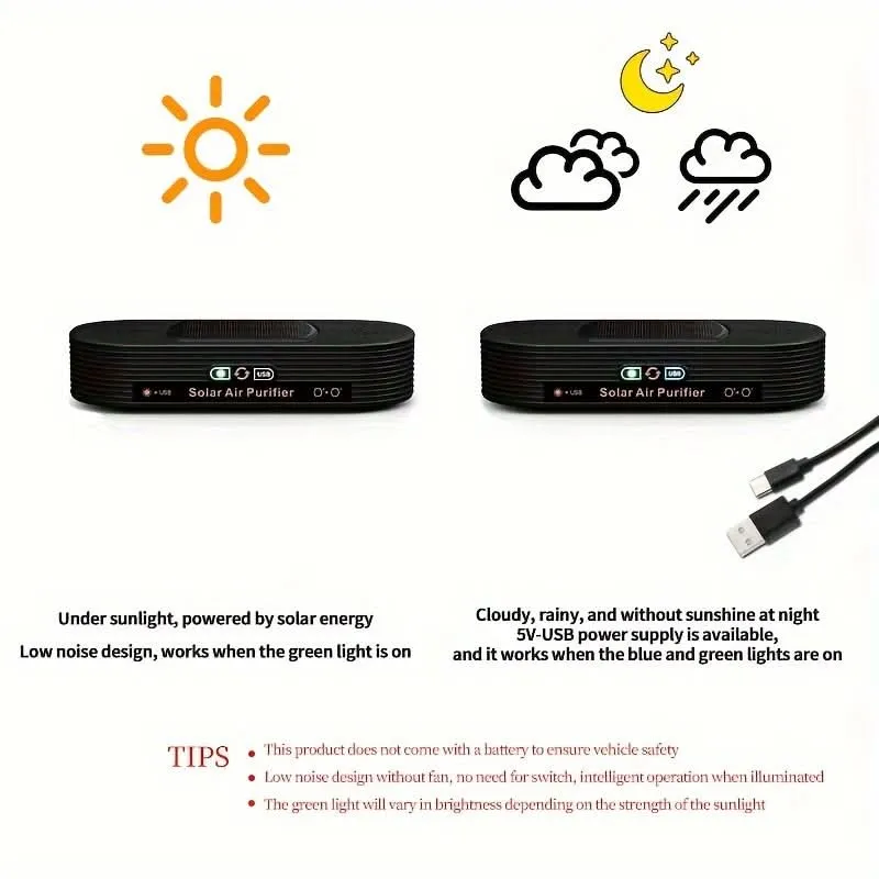 Solar & USB Air Purifier Deodorizer for Car