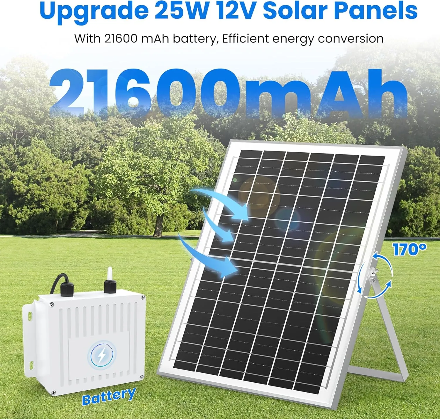 Solar Fan with Battery 21600mAh, with Remote Control Timer 1H 3H 6H, 25W Solar Powered Greenhouse Exhaust Intake Fan for Outside Chicken Coop Doghouses Shed Circulation Cooling Ventilation, Rainproof