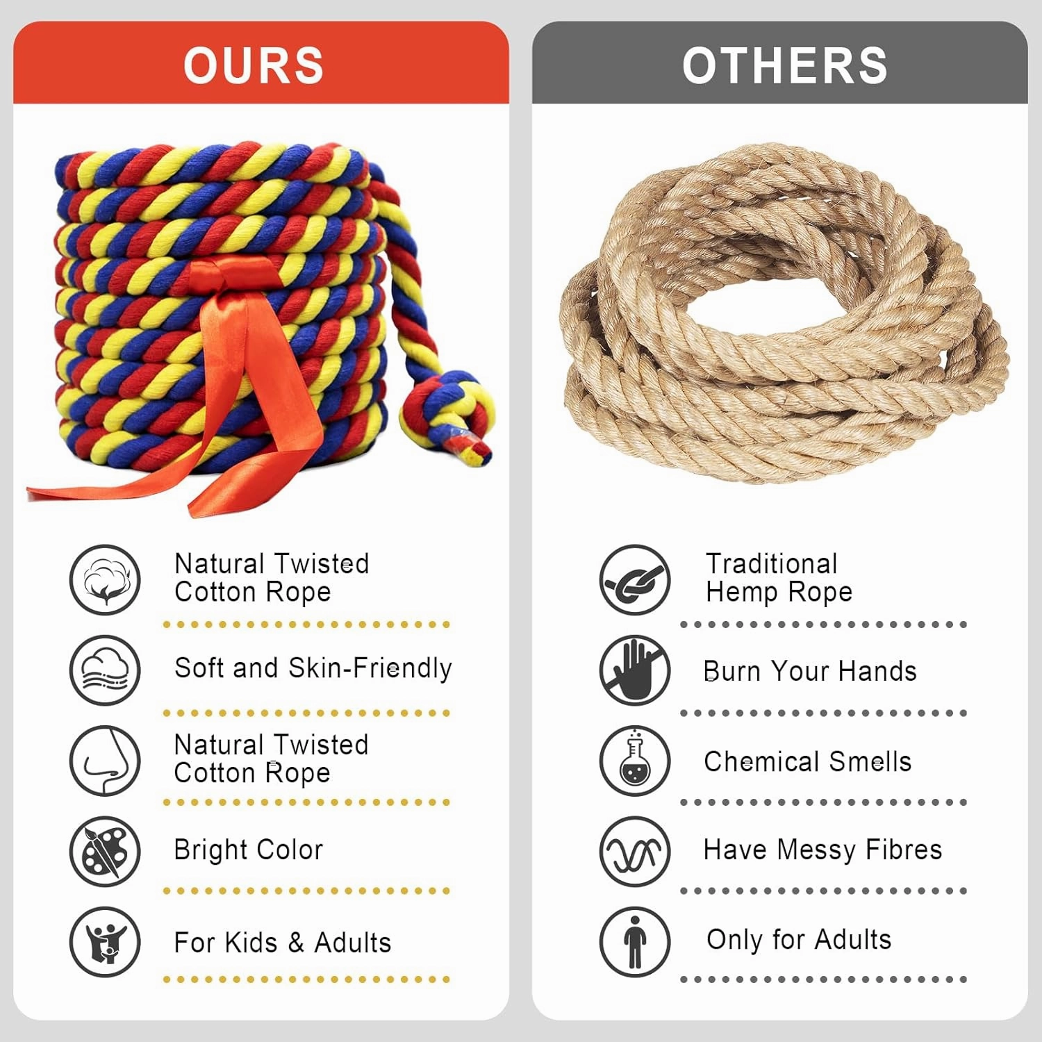 Tug of War Rope for Kids and Adults, 20/40/60FT Tug a War Rope for Outdoor Games Field Day Family Reunion Birthday Games, Outside Activities Yard Backyard Lawn Picnic Games, Team Building Games