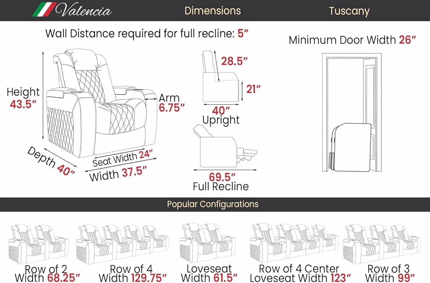 Valencia Tuscany Home Theater Seating | Premium Top Grain Italian Nappa 11000 Leather Wall-Hugging Recliner with Power Reclining, Lumbar Support & Headrest (Row of 2,Black)