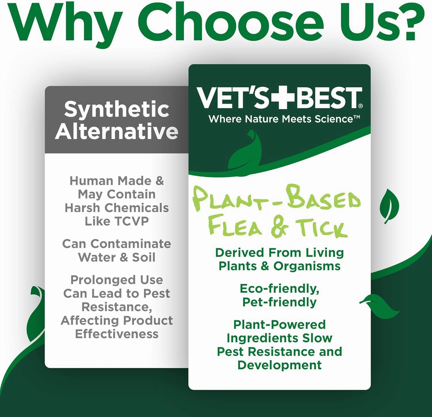 Vet’s Best Flea and Tick Gentle Mist for Cats – Cotton Spice Scent – Plant-Powered Flea and Tick Prevention – Pest Protection for Pets – Gentle Spray – 6.3oz