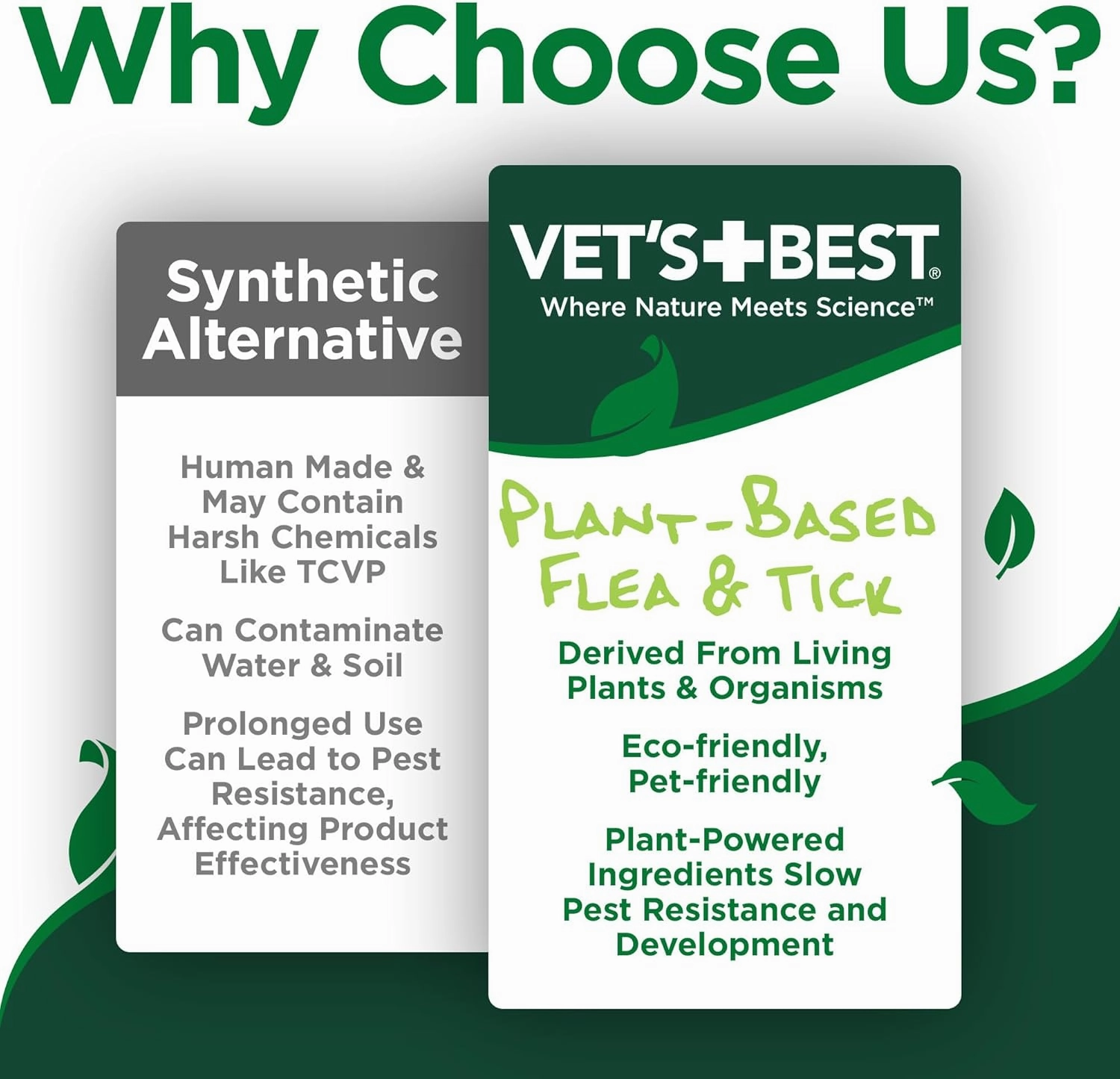 Vet’s Best Flea and Tick Gentle Mist for Cats – Cotton Spice Scent – Plant-Powered Flea and Tick Prevention – Pest Protection for Pets – Gentle Spray – 6.3oz
