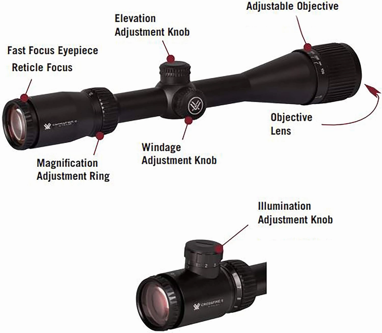 Vortex Optics Crossfire II Second Focal Plane, 1-inch Tube Riflescopes