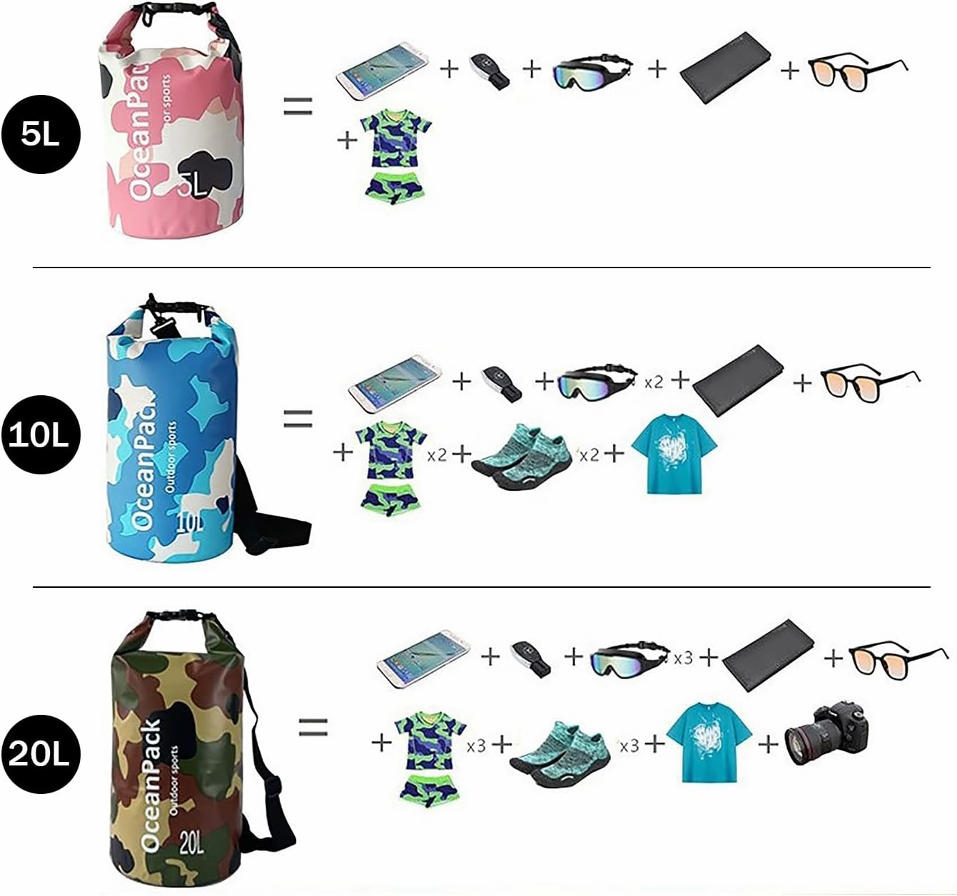 Waterproof Dry Bag 5L/10L/20L for men- PVC Material, Camo Design, Single/Dual Shoulder Straps for Kayaking, Swimming, Beach, Boating & Outdoor Activities (PINK CAMO, 20L)