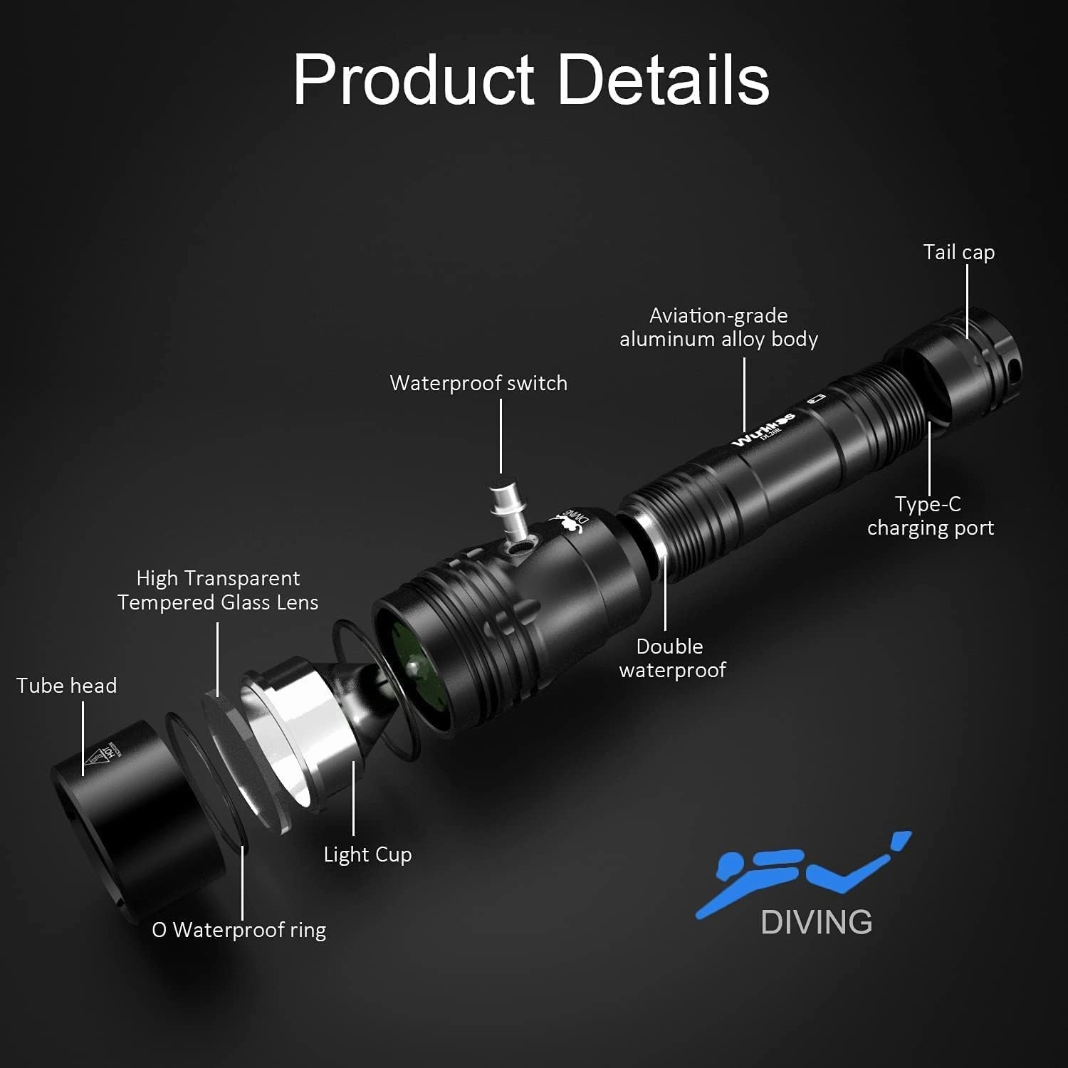 Wurkkos DL20R Dive Lights Scuba Diving Flashlight,3200Lumen Dive Light Built-in USB-C Port Snorkeling Light 90CRI 5300K IPX8 Waterproof Flashlight,Professional Underwater Flashlight for Depth Cave