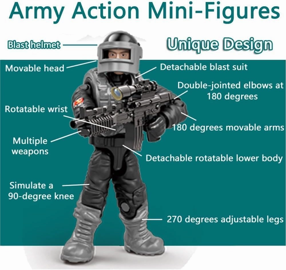 WW2 Building Block Army Military Toy 24 Military Figures Armored Toy Containers with Action Figures Building Brick Toy Battle Sets for Kids, Green Container 24 Soldiers, C51004W