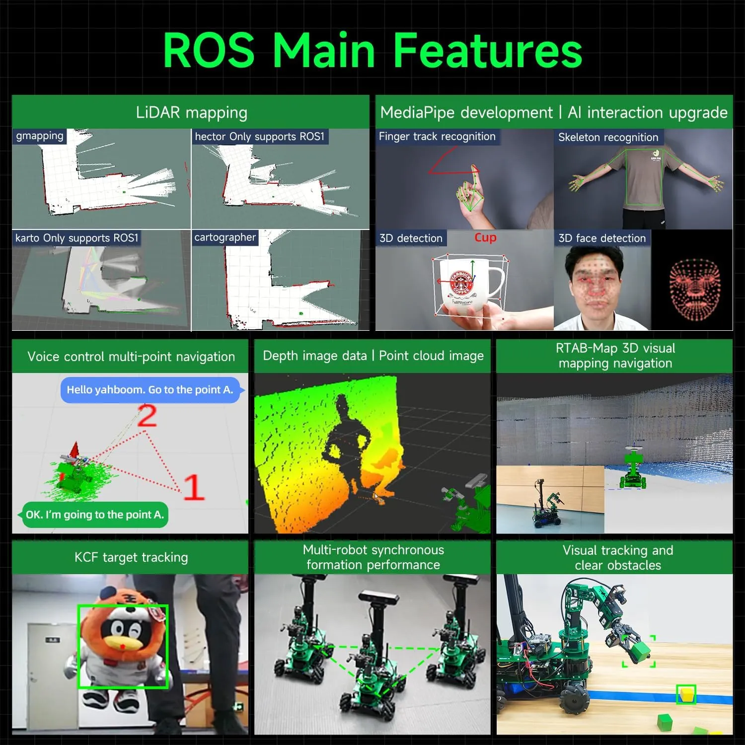 Yahboom AI Adult Robot for Jetson Orin NX Super 8GB ROS Python Programming 6DOF Robotic Arm