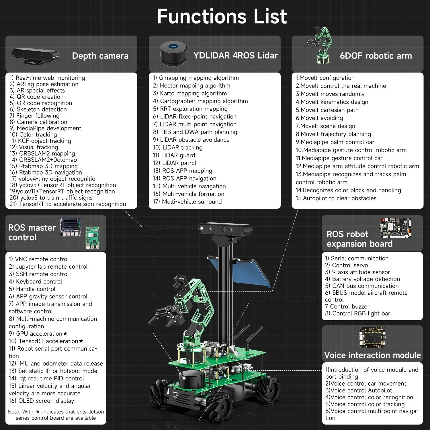Yahboom AI Adult Robot for Jetson Orin NX Super 8GB ROS Python Programming 6DOF Robotic Arm