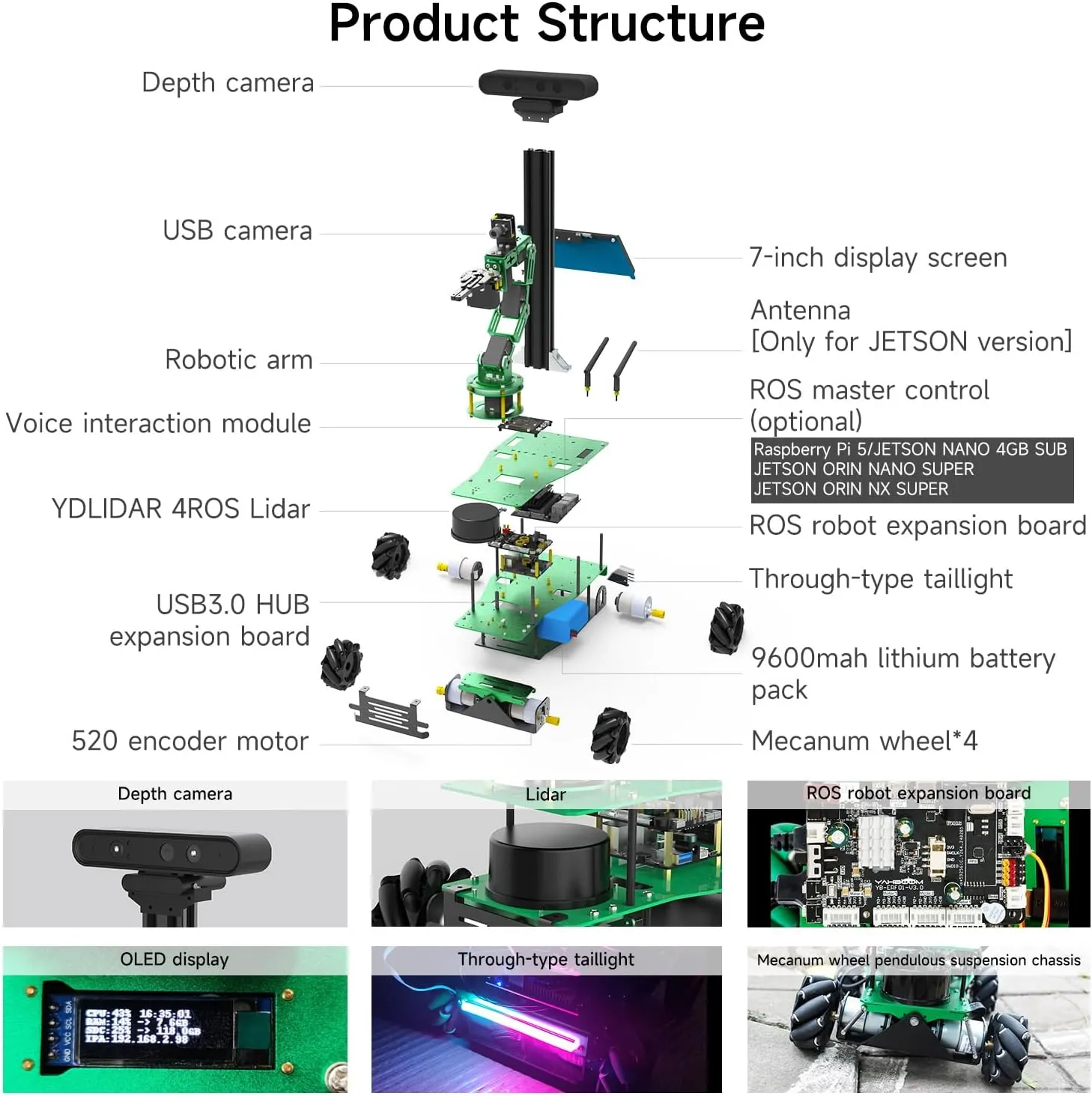 Yahboom AI Adult Robot for Jetson Orin NX Super 8GB ROS Python Programming 6DOF Robotic Arm
