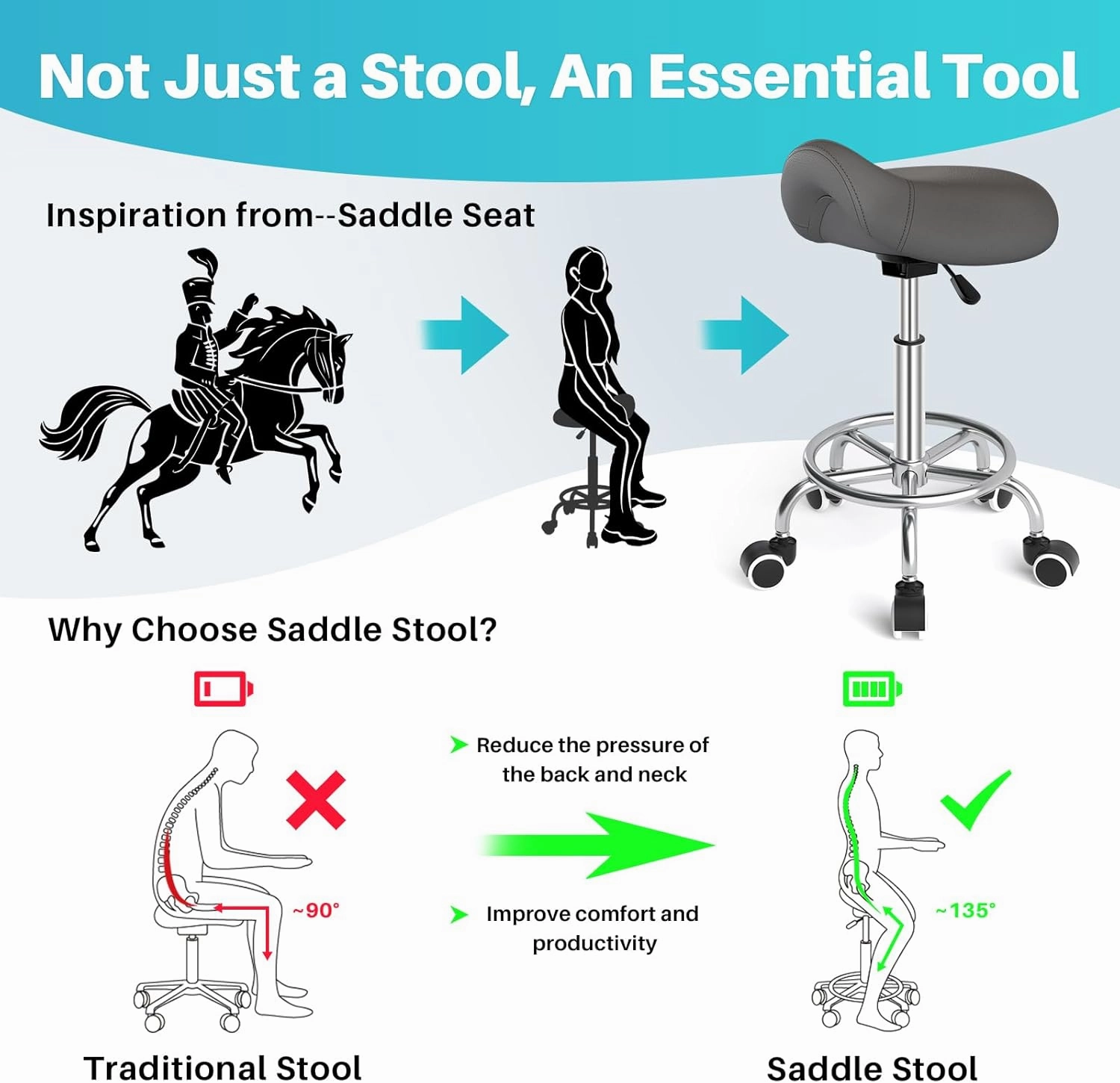 YEEZEE Saddle Stool Ergonomic- Comfortable Rolling Saddle Stool with Wide Thick Saddle Seat Padding, Swivel Adjustable Saddle Chair with Wheels and Ring Pedal for Medical Massage Salon (Grey)