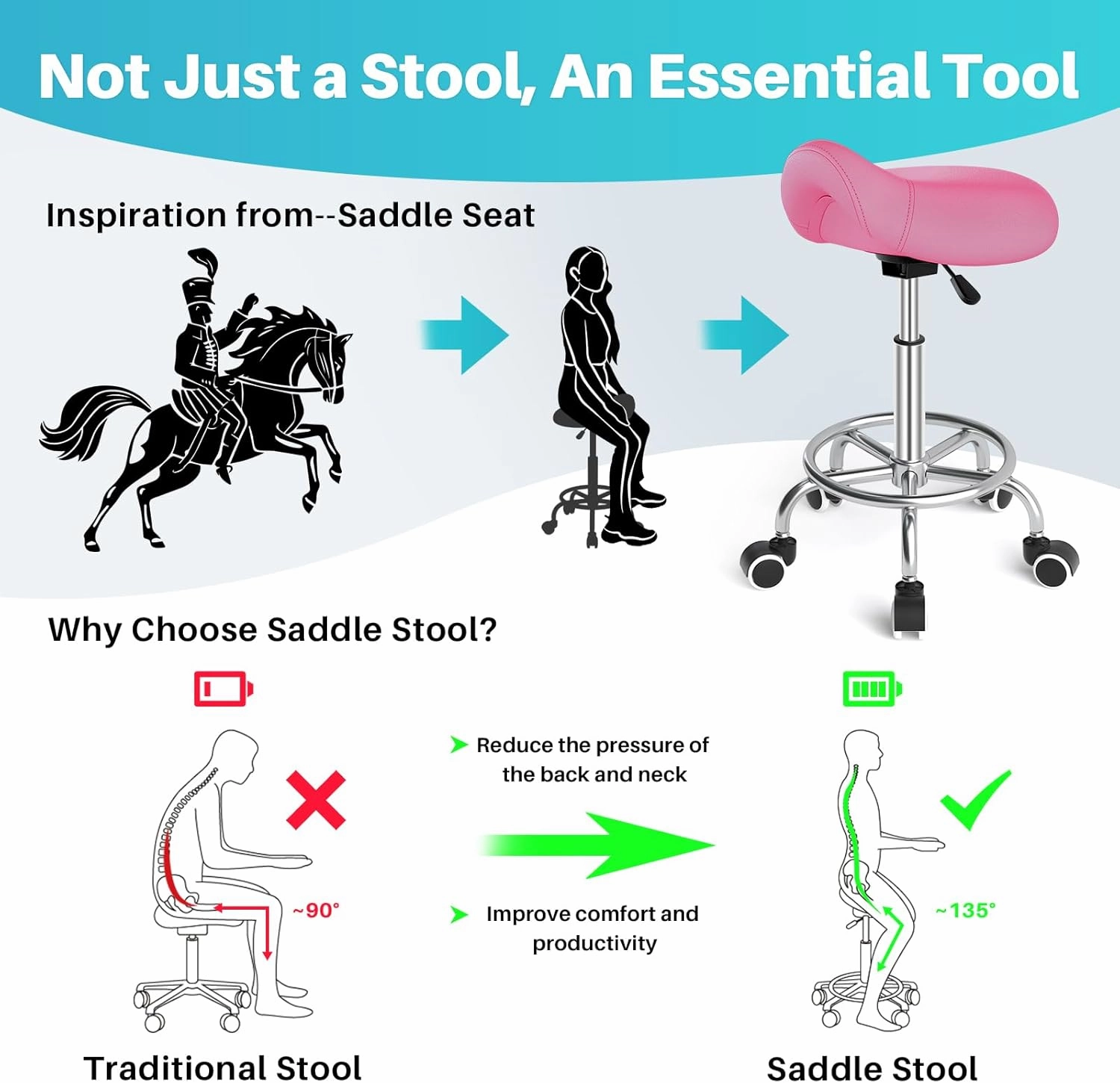 YEEZEE Saddle Stool Ergonomic- Comfortable Rolling Saddle Stool with Wide Thick Saddle Seat Padding, Swivel Adjustable Saddle Chair with Wheels and Ring Pedal for Medical Massage Salon (Pink)